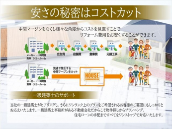 ̑@Ђ̈ꋉzmɂA]̃vEԎ蓙ɂƂ܂B ꋉzm邱ƂŁATvjOAZ[܂ŃXgbvłĂĂ܂B